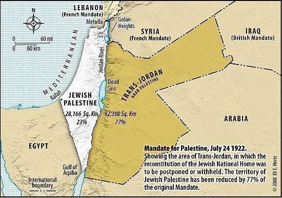 Palestine 1920 Palestine 1920