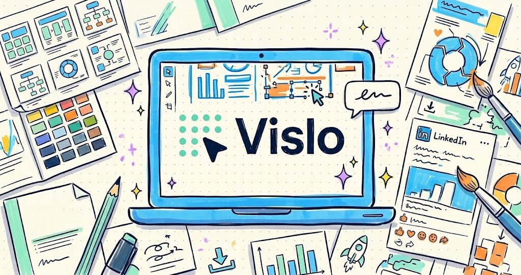 How AI infographics generated 7.5M+ impressions.