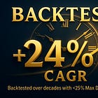 🔍 The Tactical Truth: What Decades of Data Say About Our 3-Asset Model