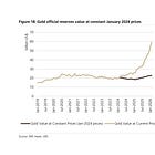 Special: Gold's Hidden Reserve Windfall