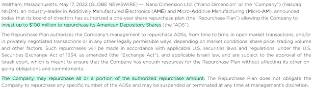 NNDM Share Buyback