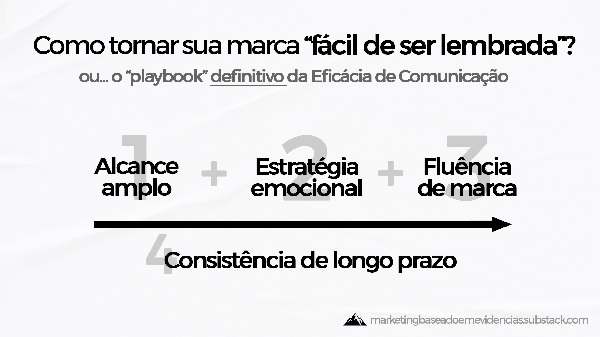 A Shopee tem dado aula de comunicação eficaz e eu posso provar, image size:1920x1080