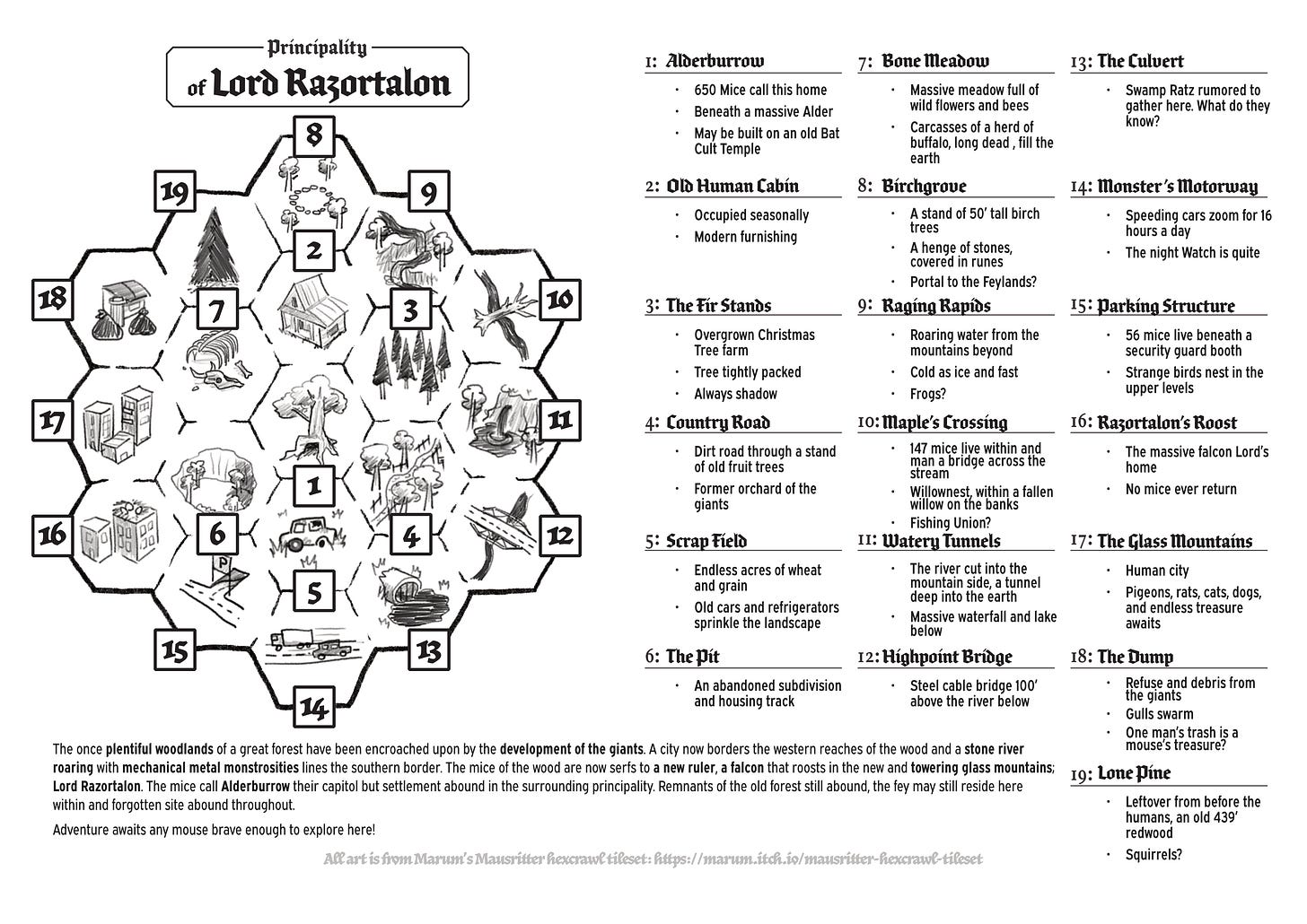 A map of 19 locations all marked by a hand drawn icon of items such as a tree, a road or a shack. The text on the right hand side reports a short prompt for each numbered location. 