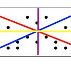 Causation vs. Association: The Art of Not Getting Duped