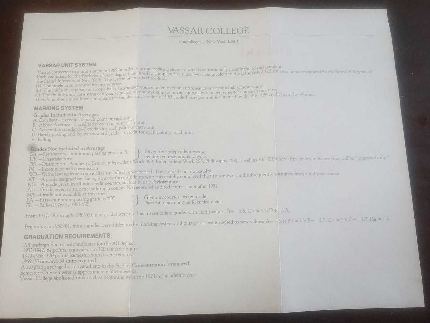 My college transcript, back.