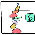 Affirmations and Verbs for Manifesting