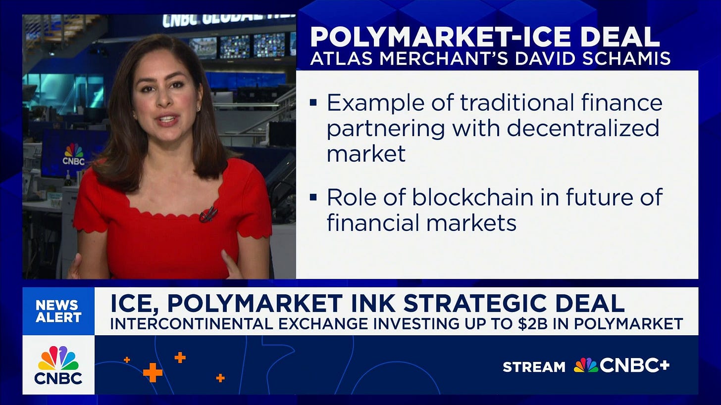 Intercontinental Exchange invests $2B in Polymarket: Here's what to know