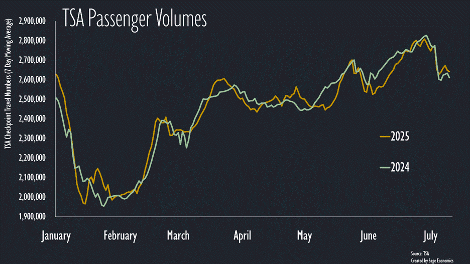 PowerPoint Slide Show  -  WiR_Charts PowerPoint Slide Show  -  WiR_Charts