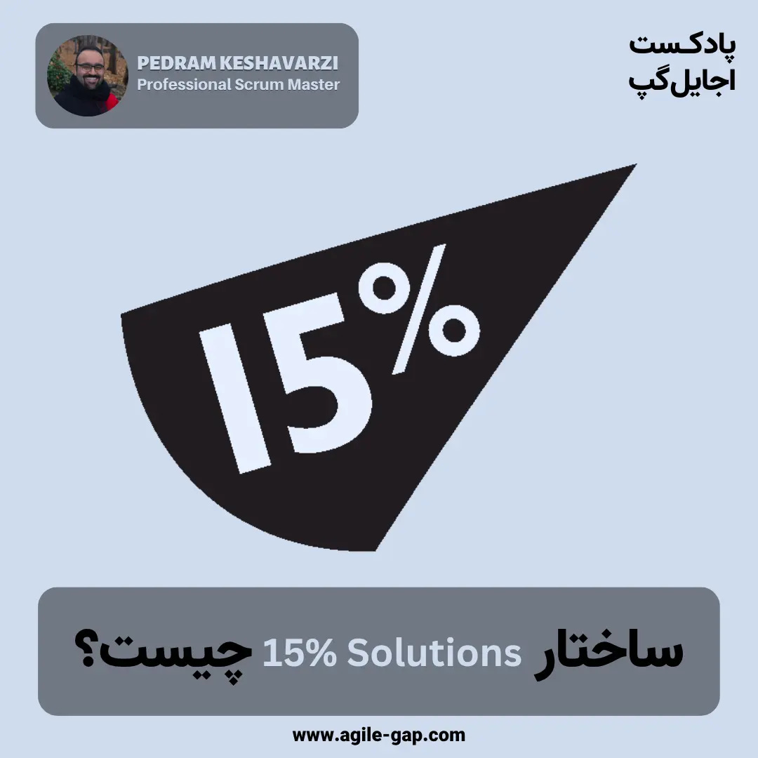 کاور اپیزود ساختار راه حل های ۱۵ درصدی با حضور پدرام کشاورزی در پادکست اجایل گپ