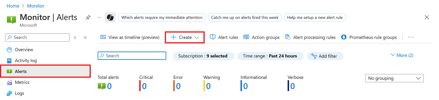 Azure monitor alerts