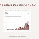 Day 1: How Substack SEO Works and Why It Matters (Substack SEO Challenge)