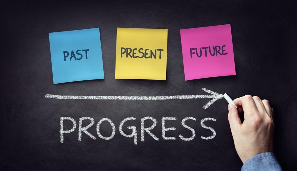 Past present and future time progress concept on blackboard or chalkboard Past present and future time progress concept on blackboard or chalkboard