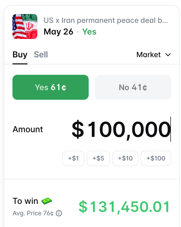 Graphic of Polymarket bet on Iran war Graphic of Polymarket bet on Iran war