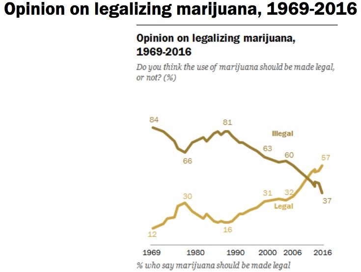 Private Cannabis Companies Private Cannabis Companies