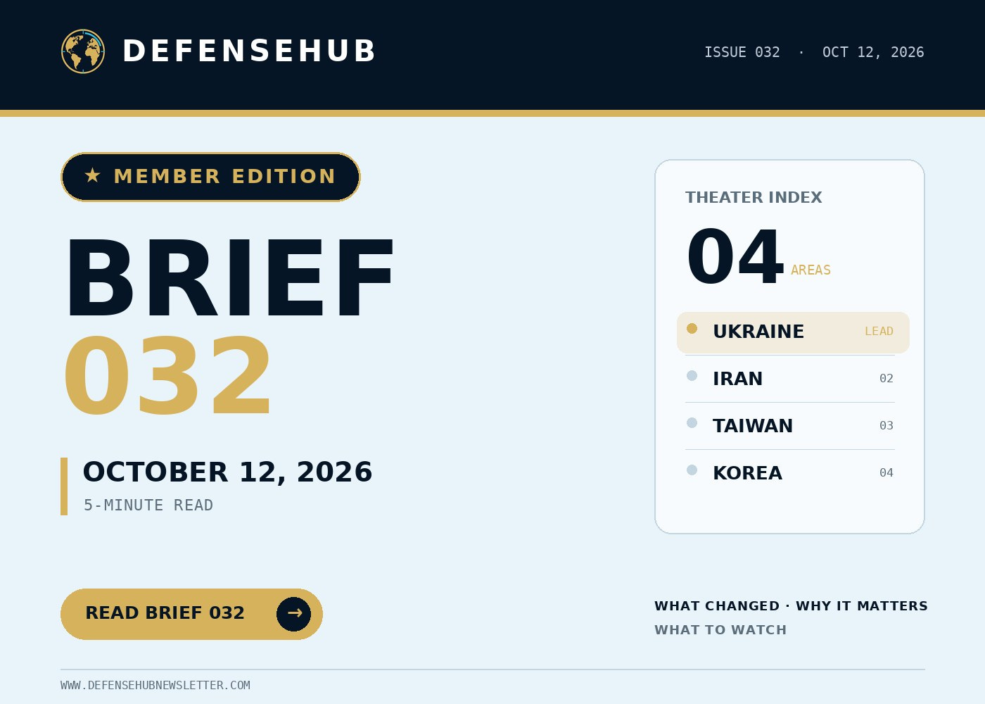 DefenseHub Brief 032 member edition cover for October 12, 2026, covering Ukraine, Iran, Taiwan and Korea.