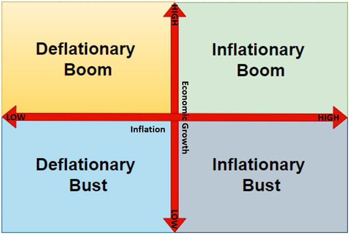 A diagram of the economy
Description automatically generated A diagram of the economy
Description automatically generated