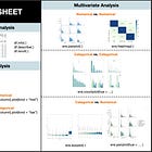 Data Science 101: Semi-Automated Exploratory Data Analysis Process in Python - Part 1