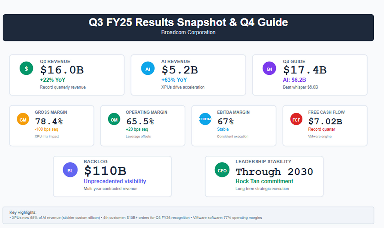 A screenshot of a computer
AI-generated content may be incorrect. A screenshot of a computer
AI-generated content may be incorrect.