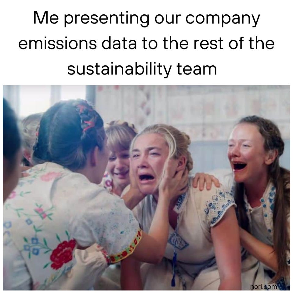 "Me presenting our company emissions data to the rest of the sustainability team" above a still from Midsommar of several women wailing together.