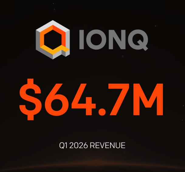 IonQ’s Revenue Soars 755%: A Quantum Leap Towards Commercialization