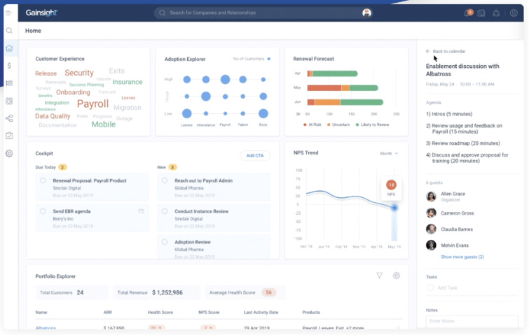 Churn analytics dashboard