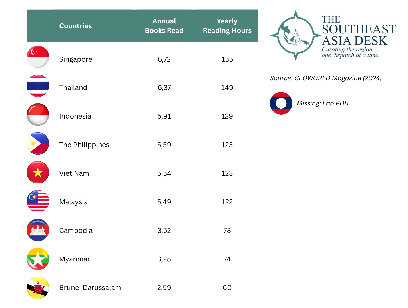 Crowds browse through stacks of discounted books at the Big Bad Wolf book fair in Jakarta’s NICE, PIK 2 — highlighting the revival of Southeast Asia’s reading spirit and Indonesia’s growing literacy movement. Crowds browse through stacks of discounted books at the Big Bad Wolf book fair in Jakarta’s NICE, PIK 2 — highlighting the revival of Southeast Asia’s reading spirit and Indonesia’s growing literacy movement.