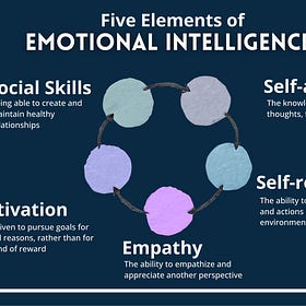 Can You Read the Room?