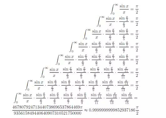 Series of Borwein Integrals