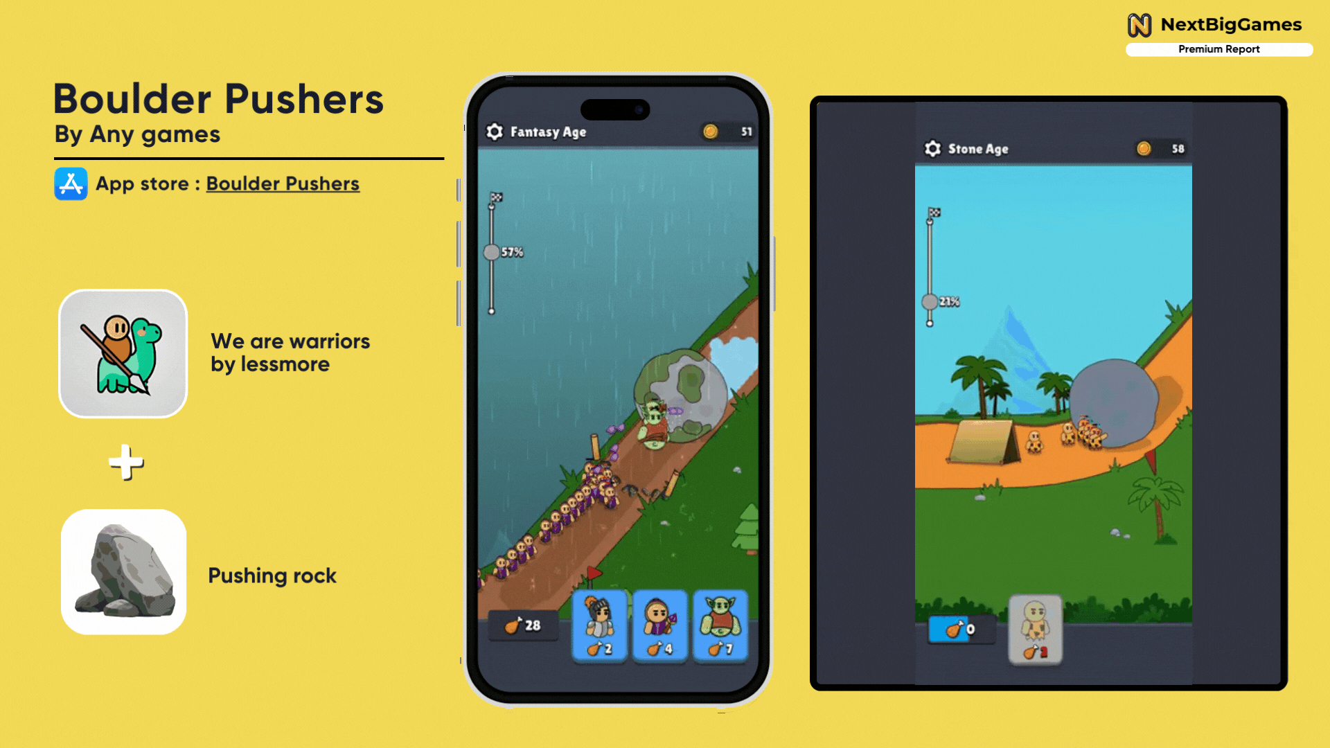 15 Interesting Idle, Action And Puzzle RPG Games to Observe