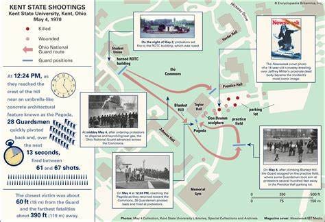 Kent State shooting - May 4 Massacre, Ohio National Guard, Student ...