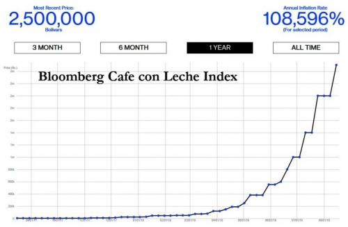bbg20cafe20con20leche bbg20cafe20con20leche