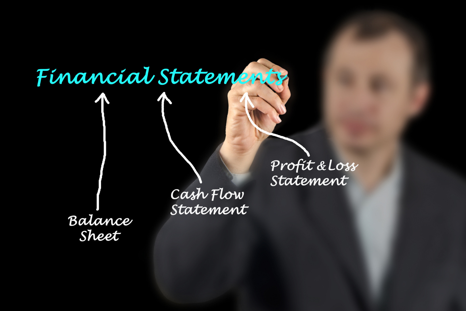 Understanding Financial Statements - by Edge Genosa