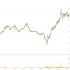 Buy and Hold Quality Forever? Viemed $VMD.to