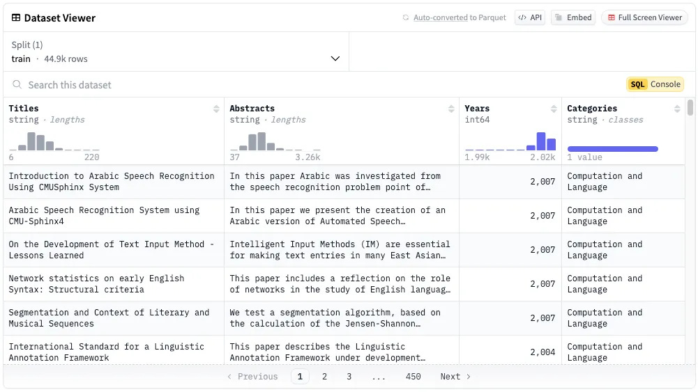From Text to Insights: Hands-on Text Clustering and Topic Modeling — Part 1