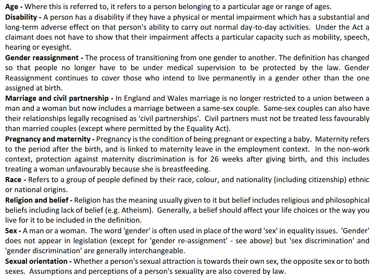Excerpt from National Horseracing College EDI Policy listing protected characteristics under the Equality Act 2010 Excerpt from National Horseracing College EDI Policy listing protected characteristics under the Equality Act 2010