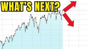 What's Next For The Stock Market? - YouTube