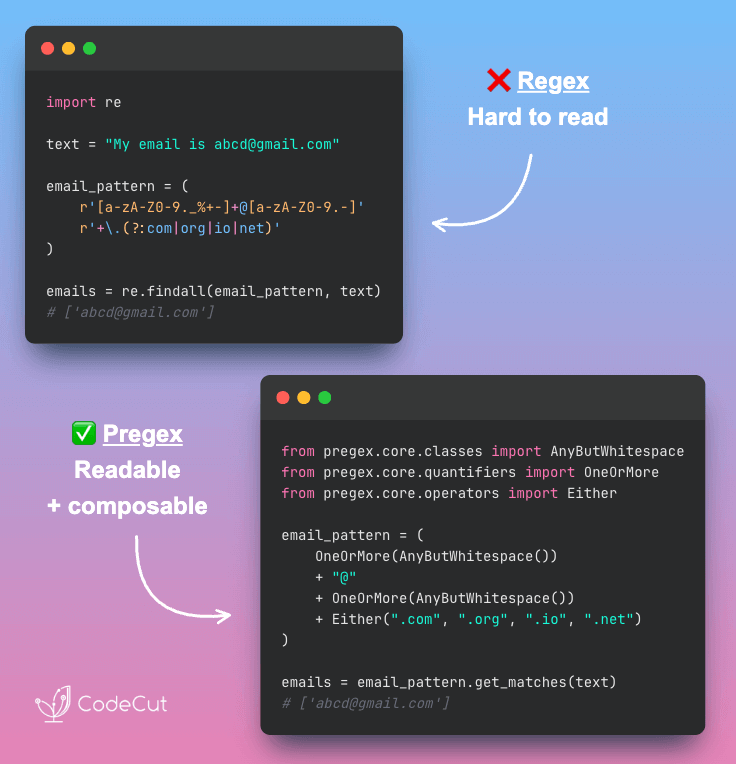 Code example: Build Self-Documenting Regex with Pregex Code example: Build Self-Documenting Regex with Pregex