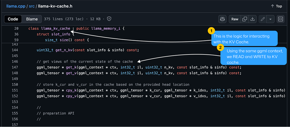 Local LLM Inference : llama.cpp, GGUF, Quantizations and GGML Explained