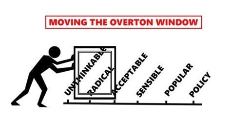 Justin Trudeau and the Overton Window « Quotulatiousness Justin Trudeau and the Overton Window « Quotulatiousness