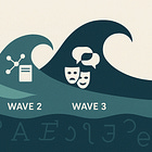 Three Waves of Variation Study in Sociolinguistics