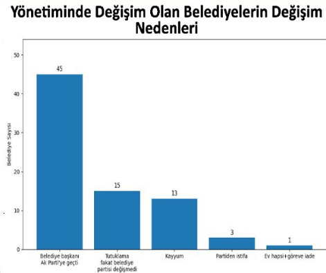 metin, ekran görüntüsü, diyagram, yazı tipi içeren bir resim
Yapay zeka tarafından oluşturulmuş içerik yanlış olabilir. metin, ekran görüntüsü, diyagram, yazı tipi içeren bir resim
Yapay zeka tarafından oluşturulmuş içerik yanlış olabilir.