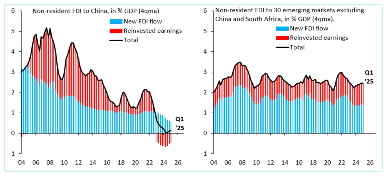 A graph of the country's economic growth

AI-generated content may be incorrect.