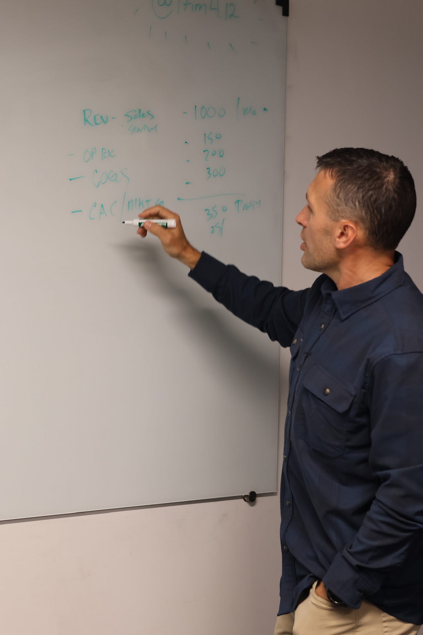 The 6-Month Startup Lie: What Founders Get Wrong About Building vs. Proving