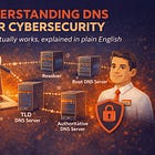 This Is How I Explain DNS To Beginners