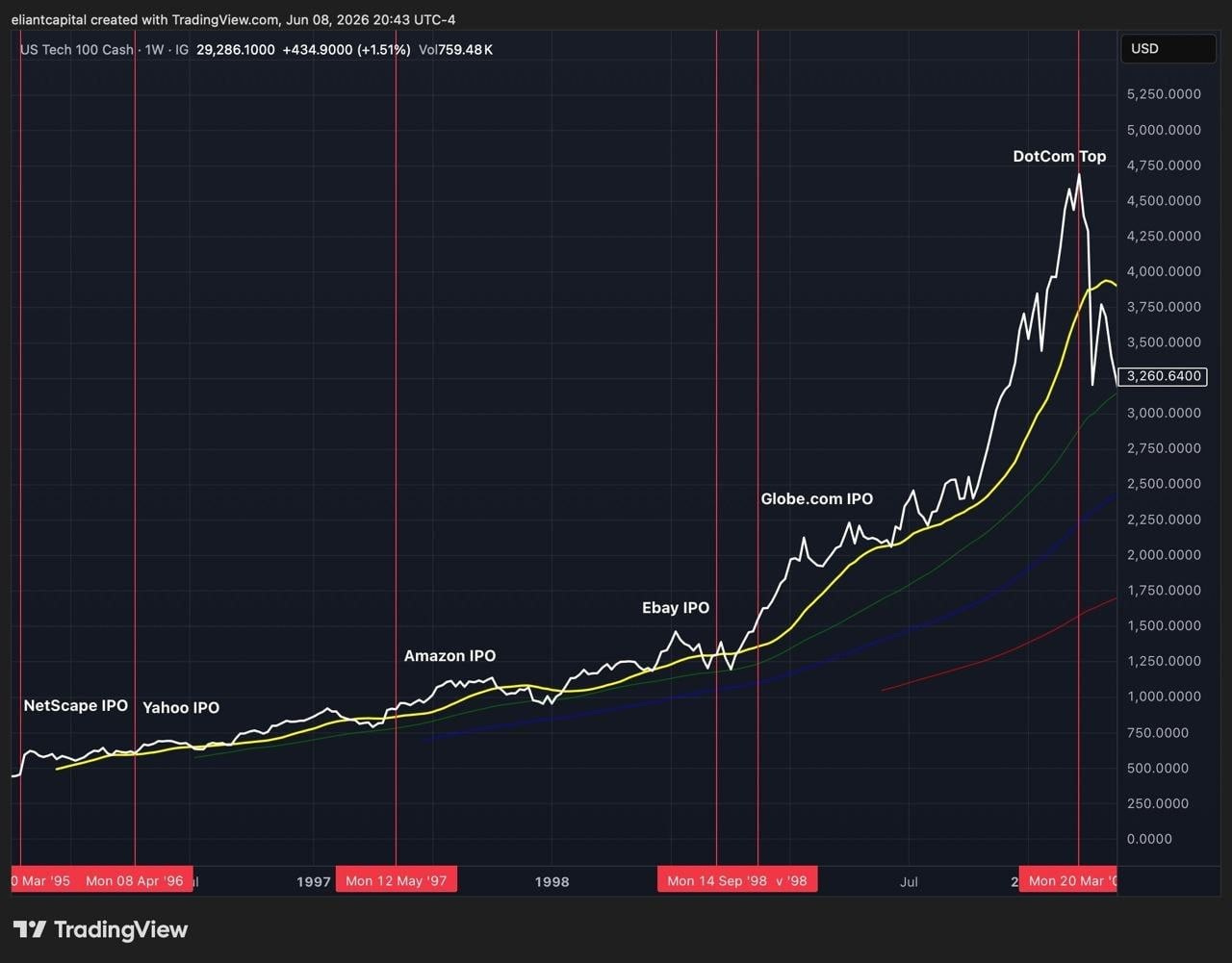 https%3A%2F%2Fsubstack-post-media.s3.amazonaws.com%2Fpublic%2Fimages%2F0804b9da-e462-4953-87de-b8bf754c64f4_1280x1001.jpeg