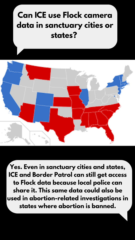 FLOCK INFO FROM FB GRAPHIC