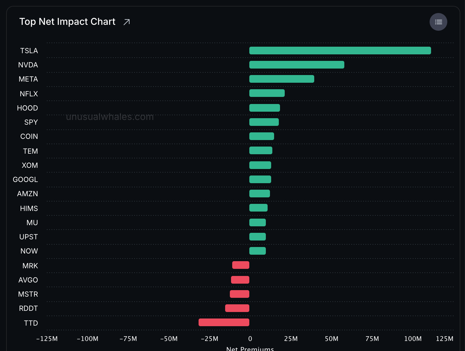 通膨數據超預期，美股反向解讀？核心PCE下降將成美股重點- MimiVsJames美股即時策略分享