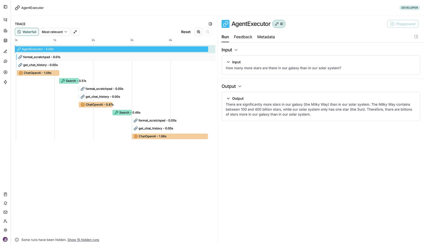Observability for LLMs: Why It Matters and How to Achieve It