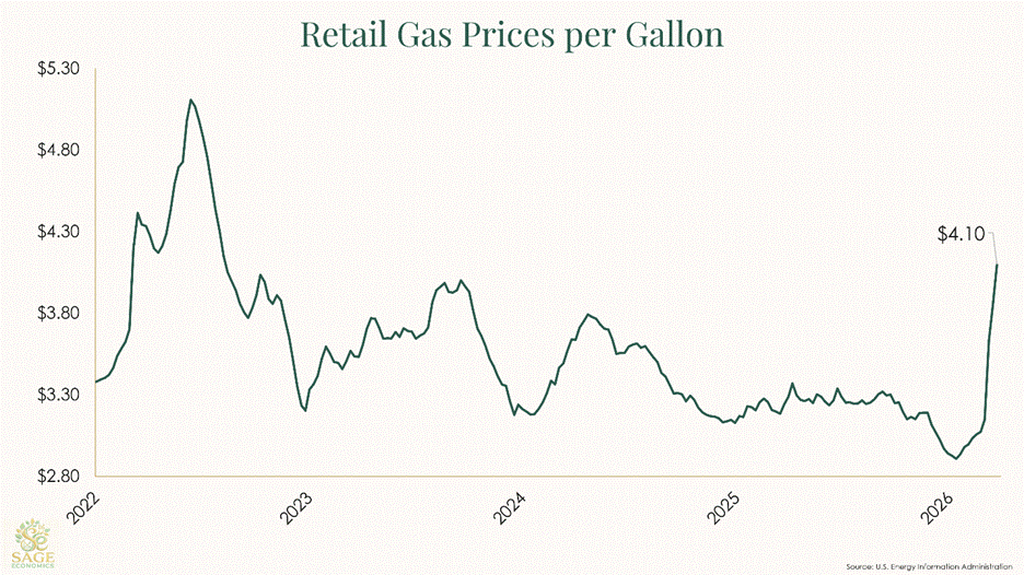 PowerPoint Slide Show  -  Slide Template