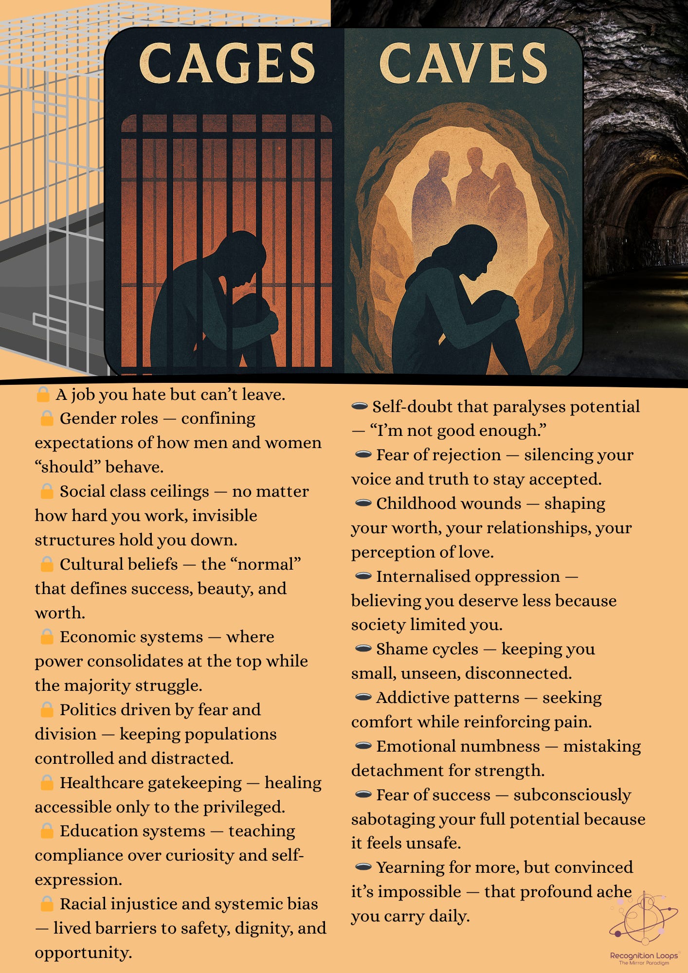Illustration divided into two panels. The left panel shows a person sitting dejectedly behind prison bars, representing "CAGES" — the external societal structures that constrain us, like jobs, gender roles, and systemic injustice. The right panel shows a person curled up in a cave, with shadowy figures looming behind them, symbolising "CAVES" — the internal prisons of fear, shame, and self-doubt. Below, two clear lists outline examples of each: external limitations like social class, politics, and healthcare on the left, and internal struggles like self-doubt, rejection, and emotional numbness on the right. The graphic encapsulates how both external and internal patterns of control trap human potential.